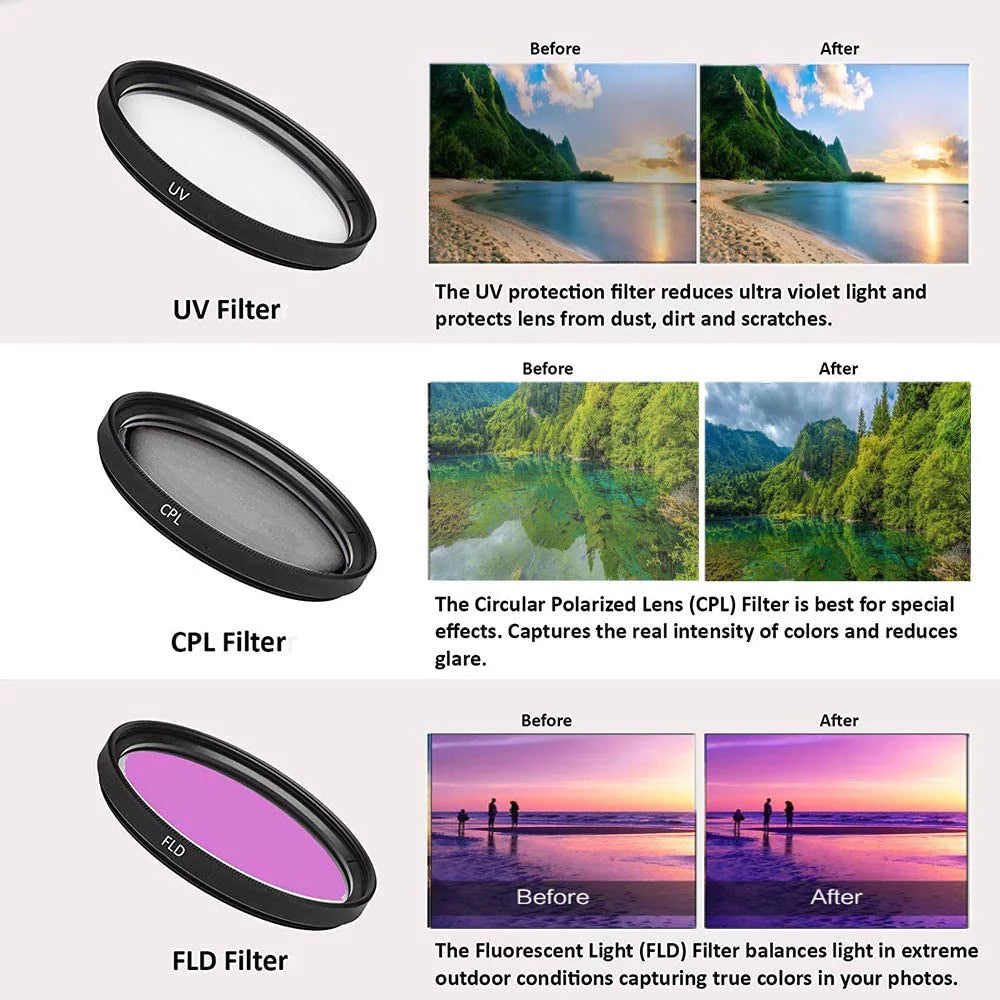 A-Cell SanDisk Accessory UV Bundle with Tripod Case + + 18-140mm DSLR 32GB + D7500 Lens Filter 2pcs Nikon Camera Card Memory + +