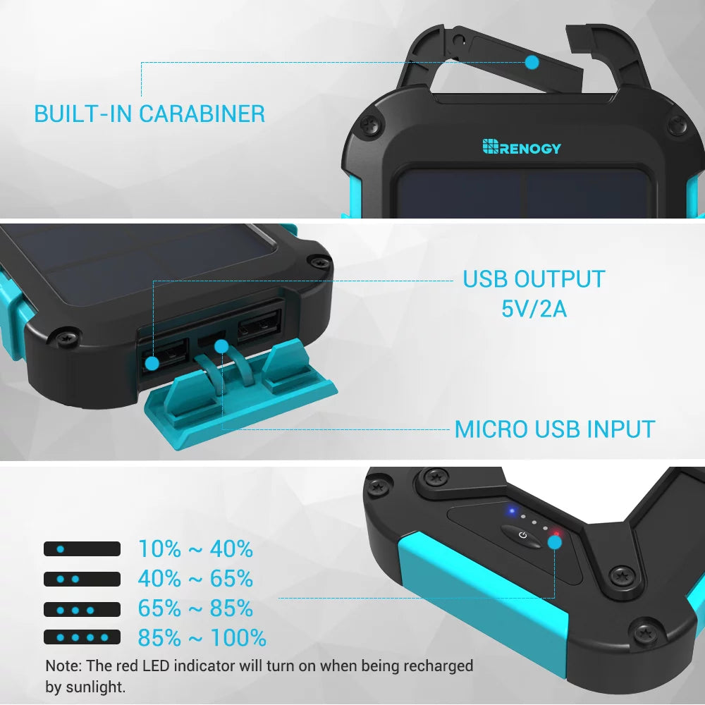 Solar E.POWER Portable 10000mAh Renogy Charger