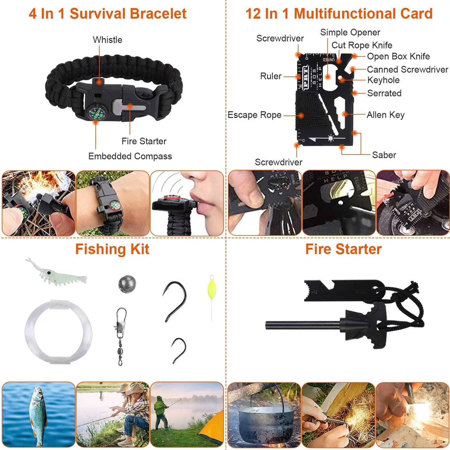 Tools for Dad for 125Pcs Professional Tactical Camping and 8.66x6.3x5.9in Gifts Emergency iMounTEK Survival Equipment Kits, Adventure, Husband, Survival Outdoor Gear Hiking Hunting