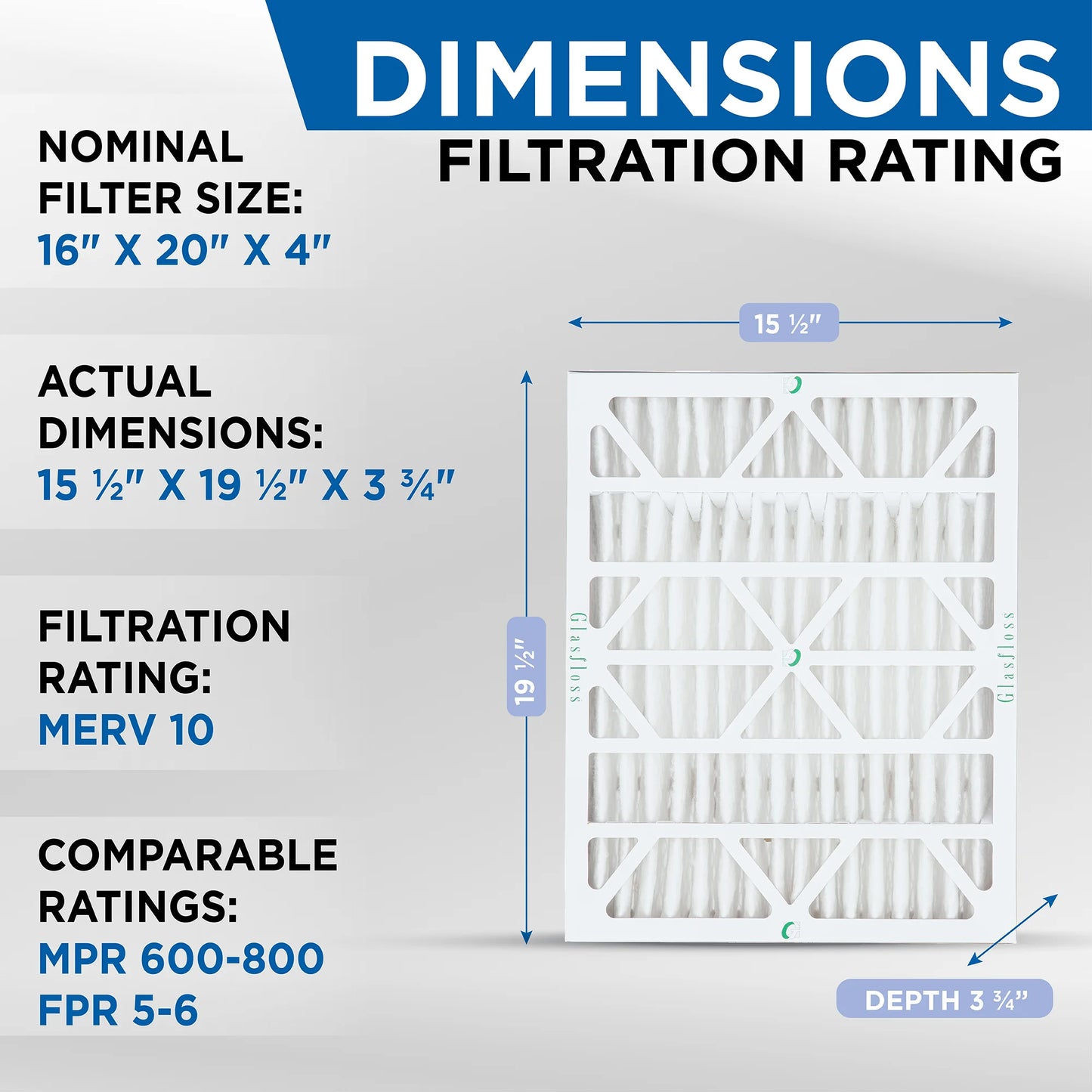 AC 10 x 16x20x4 Filters 15-1/2 3 Air Glasfloss Pleated MERV 19-1/2 x Size: Furnace by Pack Industries. ( ) Exact 3-3/4