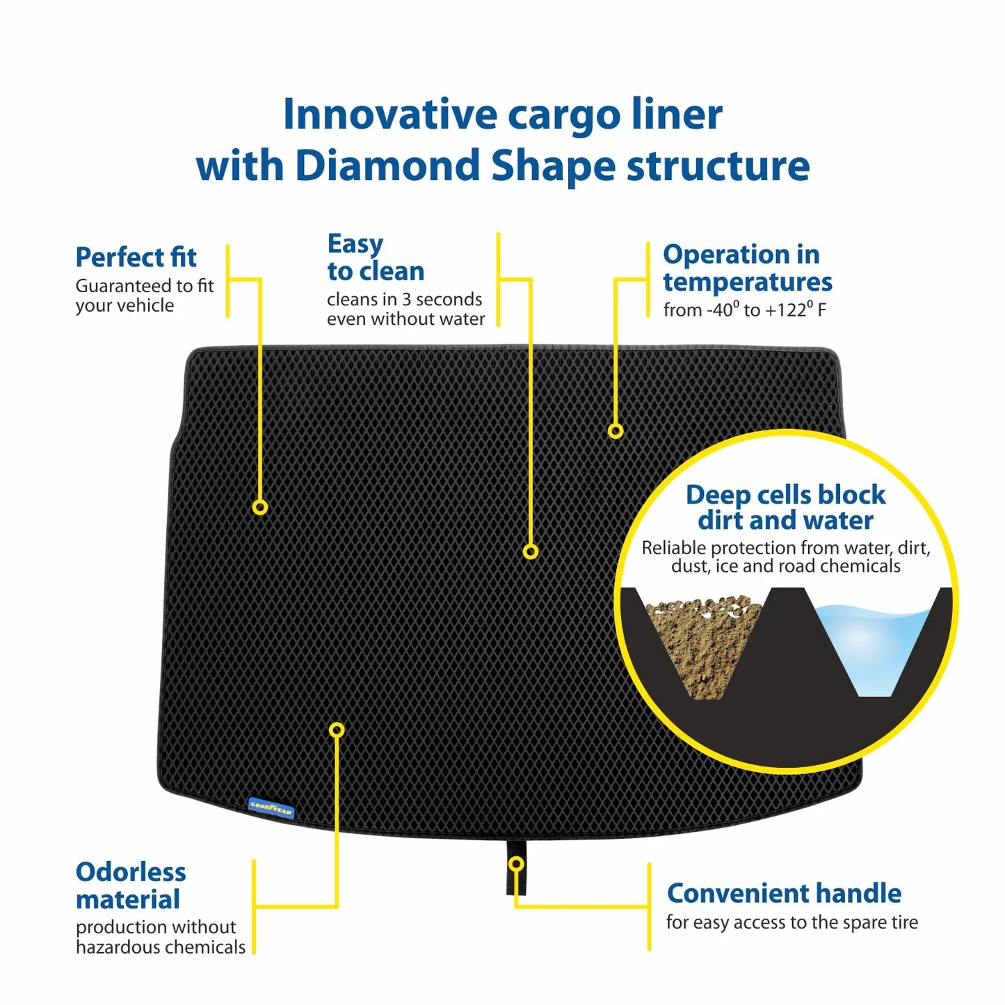 Waterproof,Liquid Murano Nissan for Heavy Cargo GY004520 Fit & - Custom Liner Cargo Dimond with Dirt Shape,Luggage Technology Anti-Slip Goodyear - Mat Trapping - 2015-2024 Liner Liner, Trunk Duty