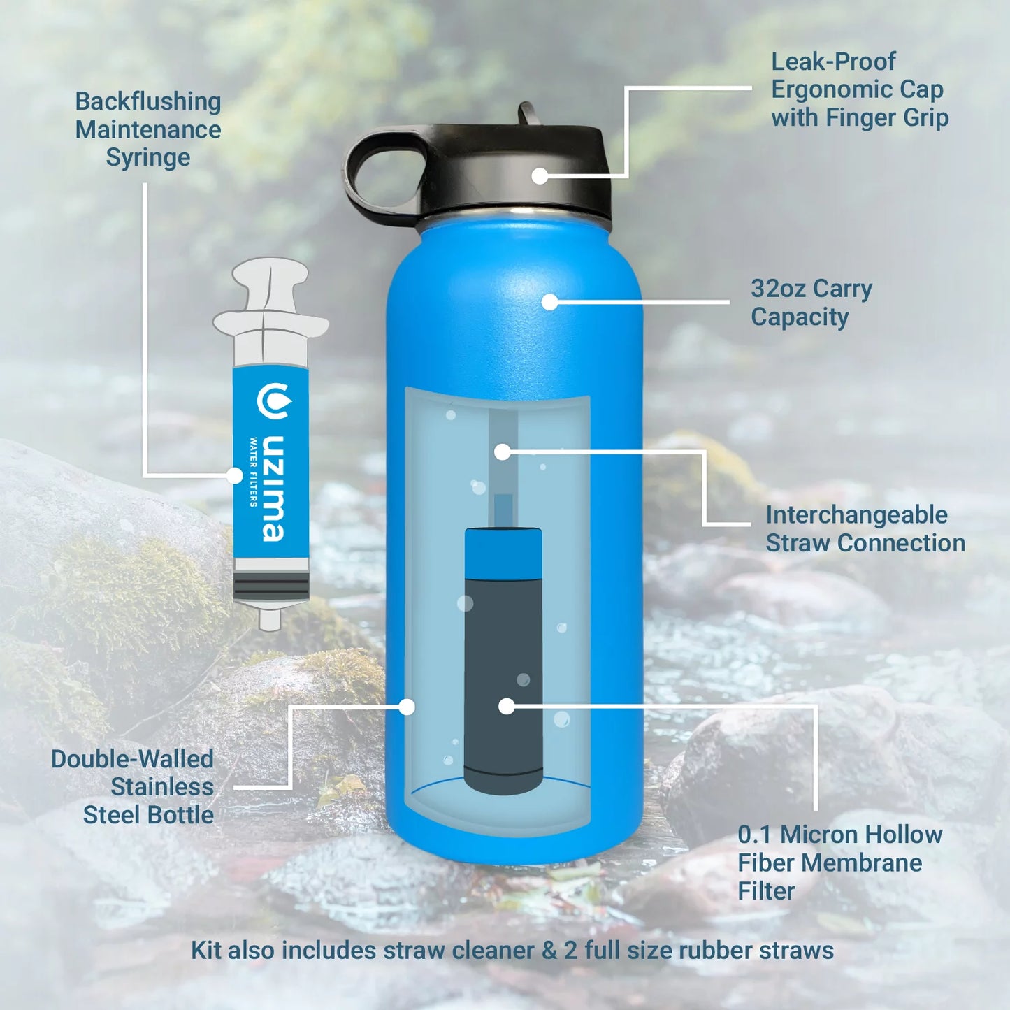 the Large Hiking, with 32oz - Double-Walled Stainless Water Blue) Backpacking, Steel on Filtered Go. Camping, Bottle Capacity Exterior for Uzima Water .(Light and Travel. Z-Source Purification