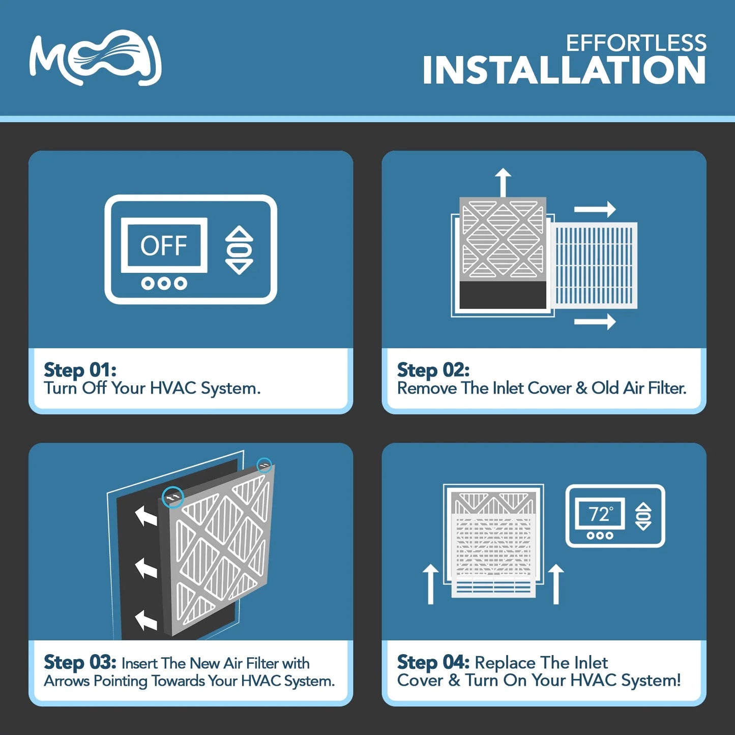 | 0.75" x | Applications Replacement USA Air 29.70" 11 | AC 24x30x1 (in.) Pleated Actual for MOAJ IN Filters Allergen Air Dimensions: Premium BASED | | MERV x (6-PACK) & 23.70" Filter Defense Furnace