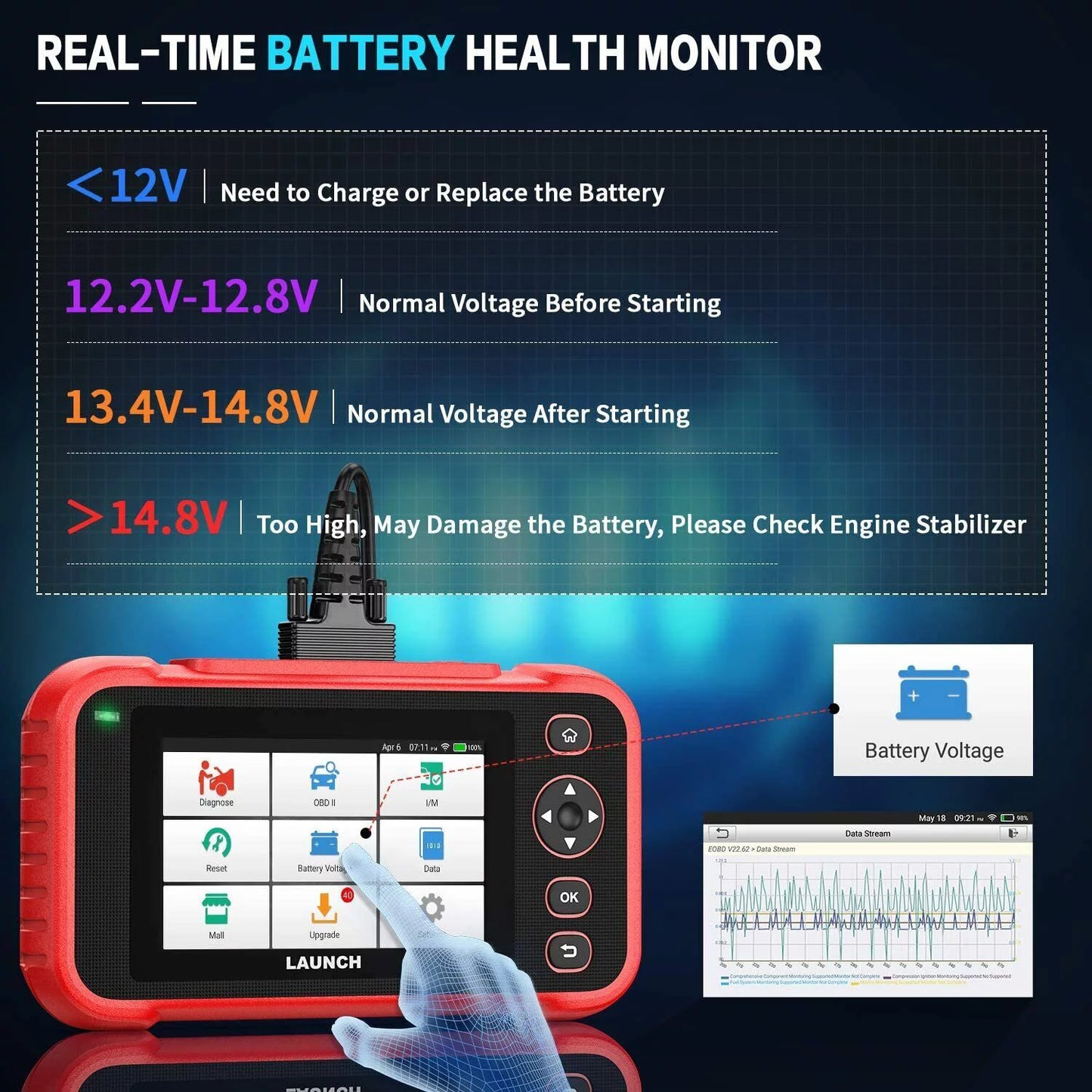 TOOLS Engine CRP123i Transmission SRS Reader LAUNCH ABS Diagnostic Scanner OBD2 Code