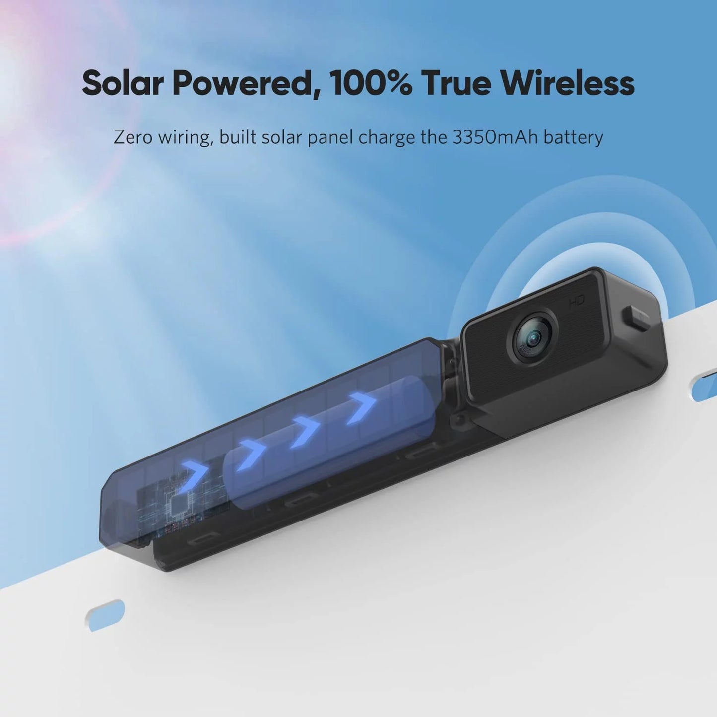 Solar Under RV Waterproof Wireless Wireless Camera 33FT for System IP69K Cameras 2 Cameras, Rear View Camera Backup with Van, Reverse Truck, 1080P