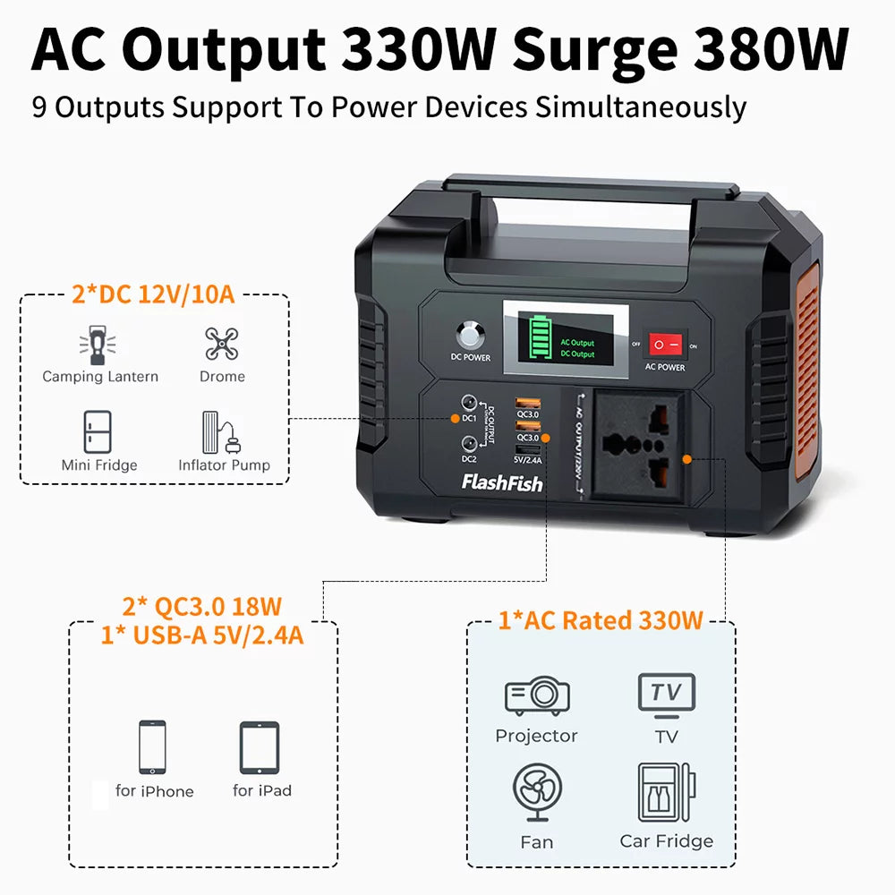 Solar 200w Station Modes 40800mah/151wh Battery E200 Modes Portable 200w 40800mah/151wh - Batterye200 200w 40800mah/151wh - E200 PortableStation,200w 3 Solar 200w Battery Flashfish Solar