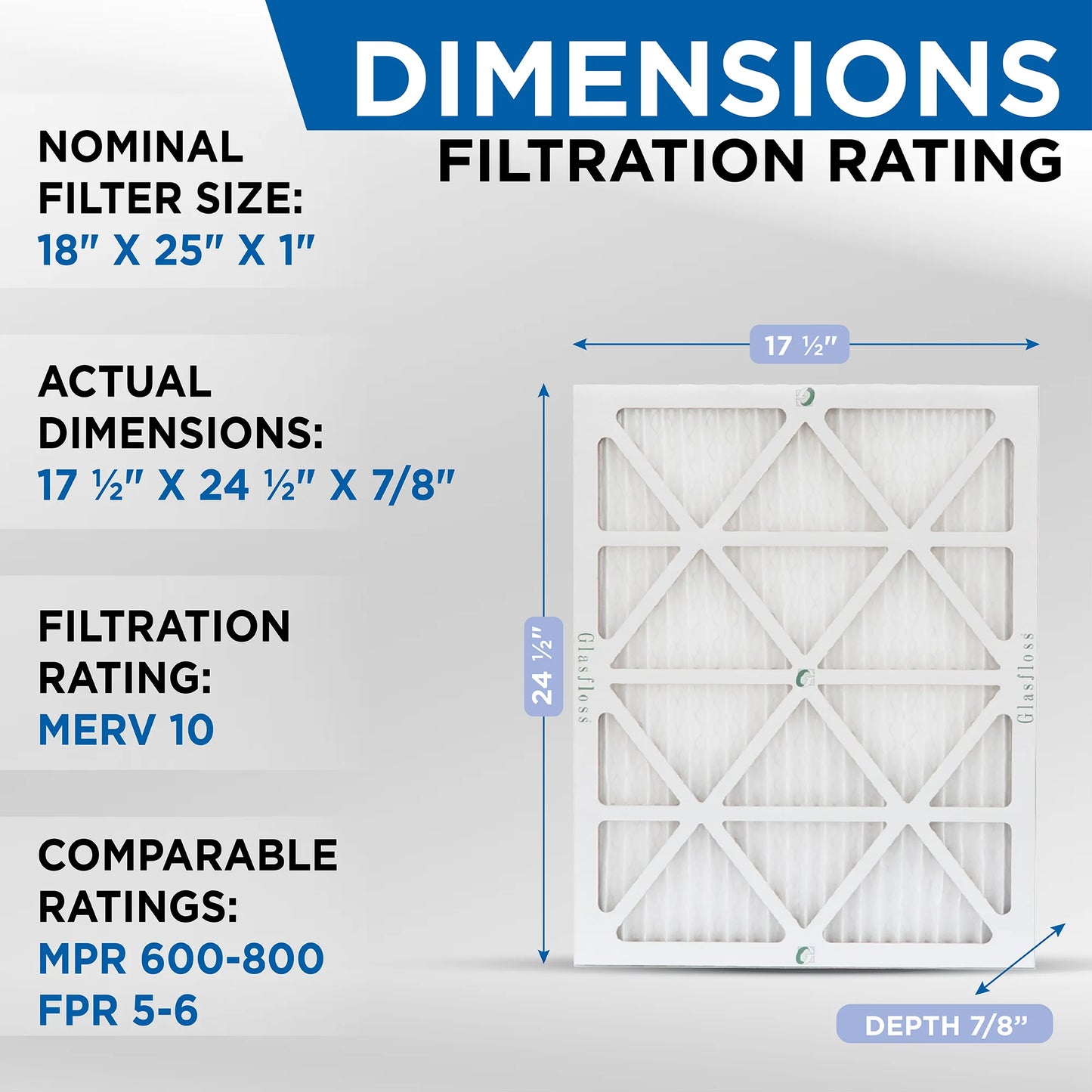 12 24-1/2 17-1/2 MERV Pack 7/8 10 x Actual x Size: Pleated Glasfloss. of Filters by 18x25x1 Air