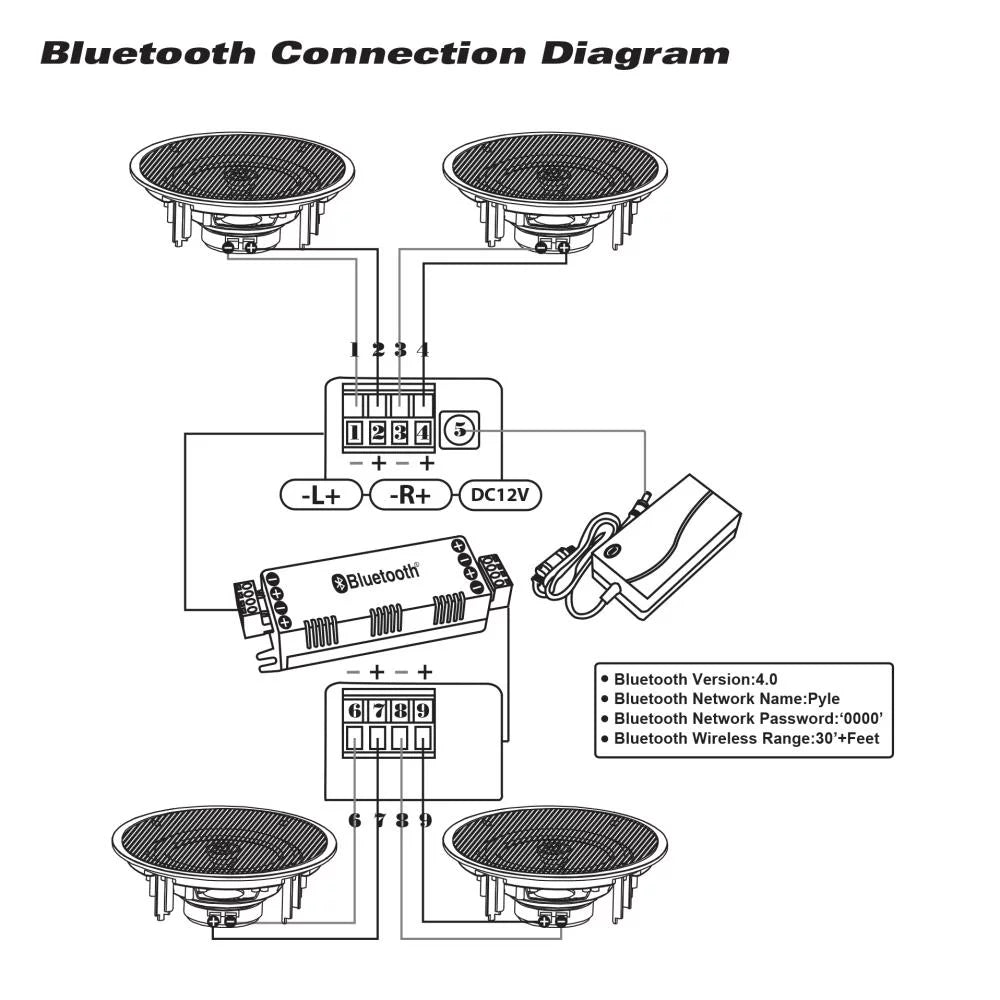 Way 2 Bluetooth 6.5 Flush Speakers, Mount Pack) Pyle Pack In 4 Ceiling Wall 200W Audio (4