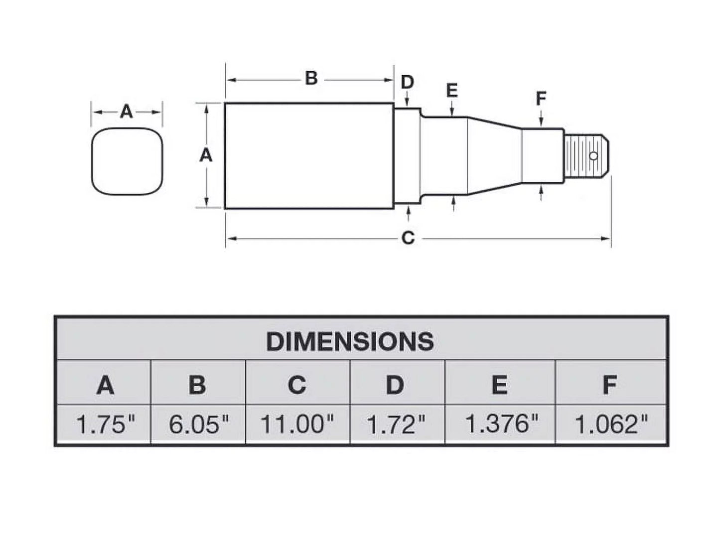 5-Bolt Pair 1-3/8 Tapered 5 Inch 1-1/16 Assemblies &amp; Stock Inch Trailer - (2) Hub of Square on To Bearings Inch Spindles Includes