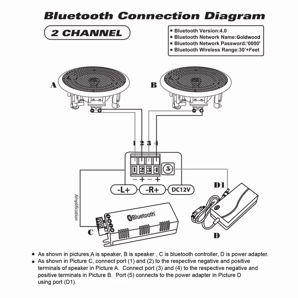 Solutions Indoor Powered TS425ODB Outdoor Speaker or Theater Pair Black Bluetooth