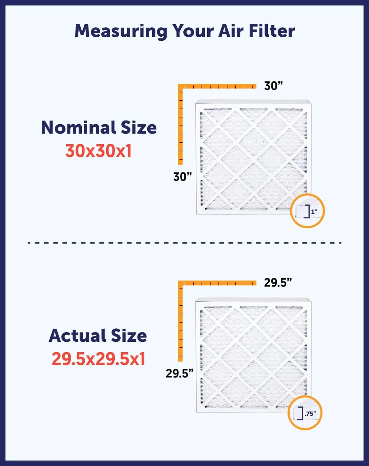 USA Air | Size: 8 Filter Pleated 63 A/C 23.5 .75" MERV Filter x x MADE 23.5x63x1 King Filters | HVAC | IN Actual Furnace | 4-PACK