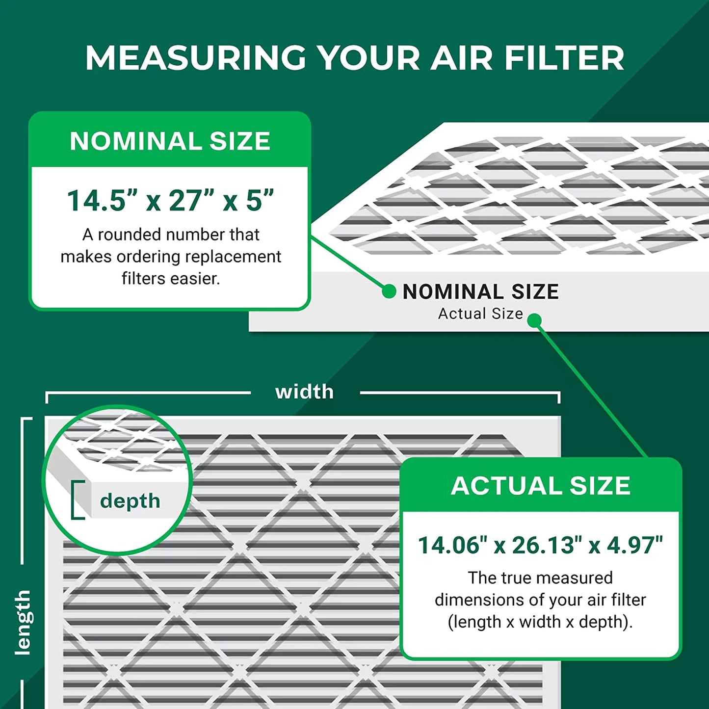 Air Filters Standard, Filterbuy American HVAC AC and Pleated 11 Trane, (2-Pack) Furnace 14.5x27x5 Accumulair MERV Honeywell, for