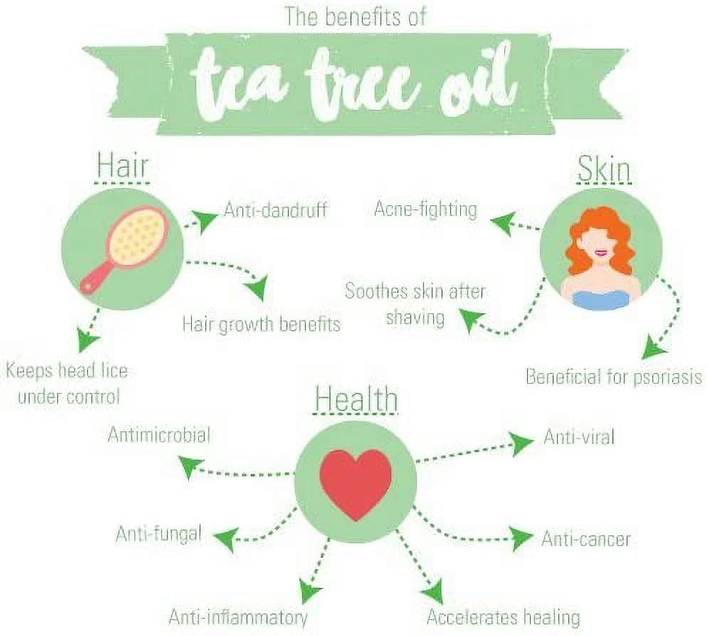 - Acne For Tea Essential Undiluted 15 and WishCare Skin, - Natural 100% ML Oil & Tree Care Pure, Hair