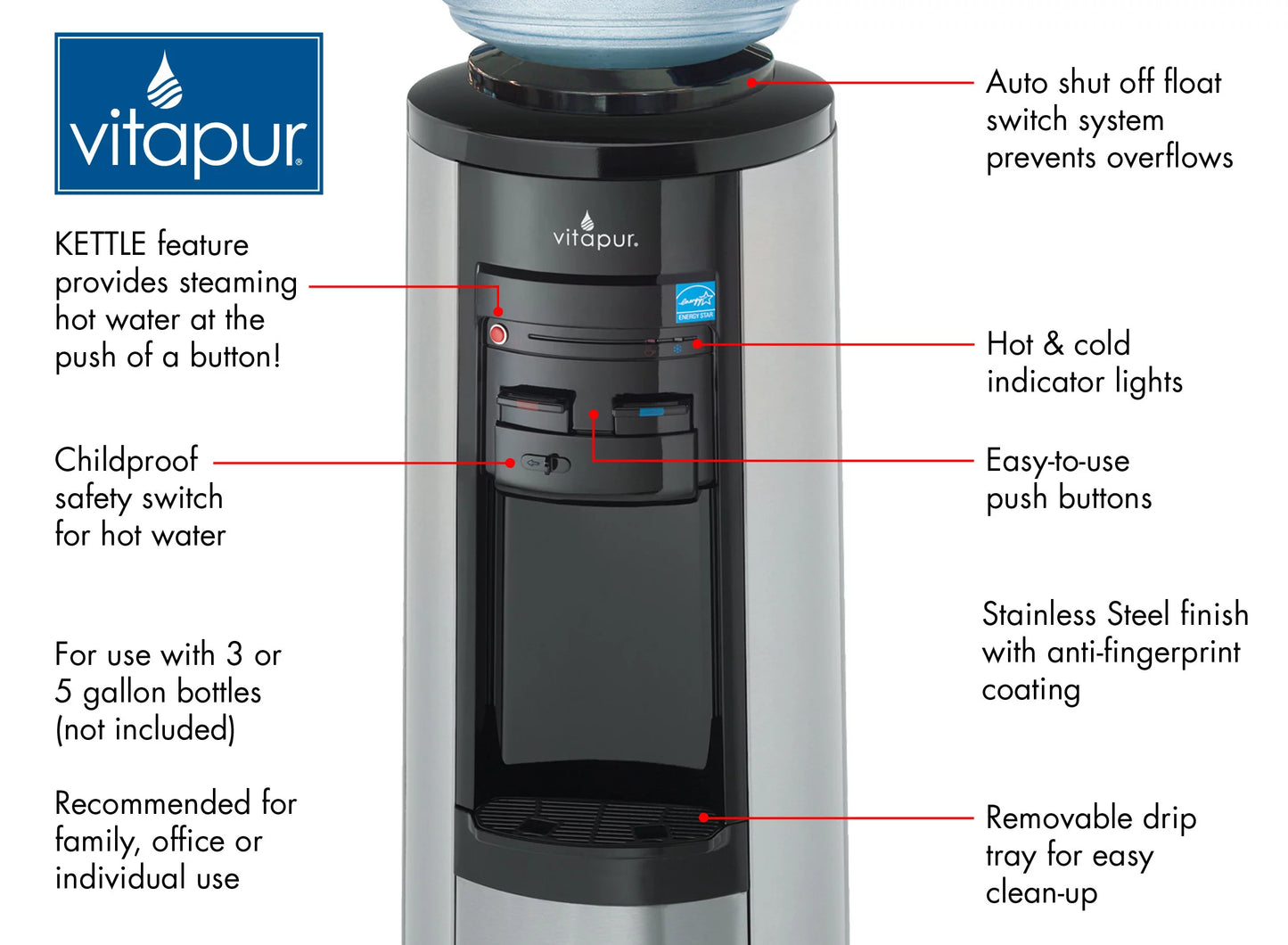 Vitapur and Steel (Hot, Dispenser Room Load Cold) Water Top Stainless