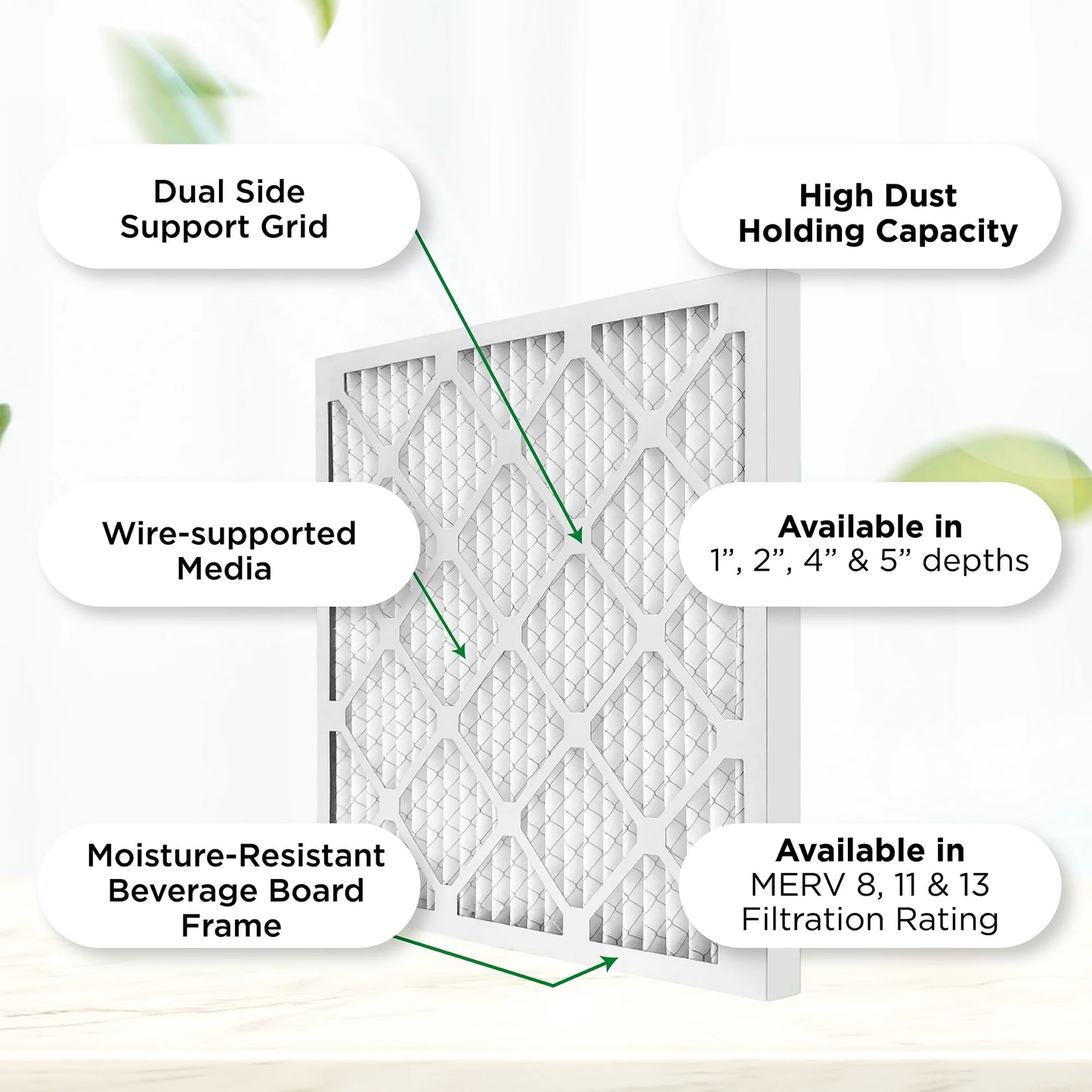 1" Furnace 20x20x1 Actual Air AC of 1000 Pleated MPR 3/4 Size: 12. x x Filters by Case 19-1/2 MERV Pamlico. 19-1/2 11,