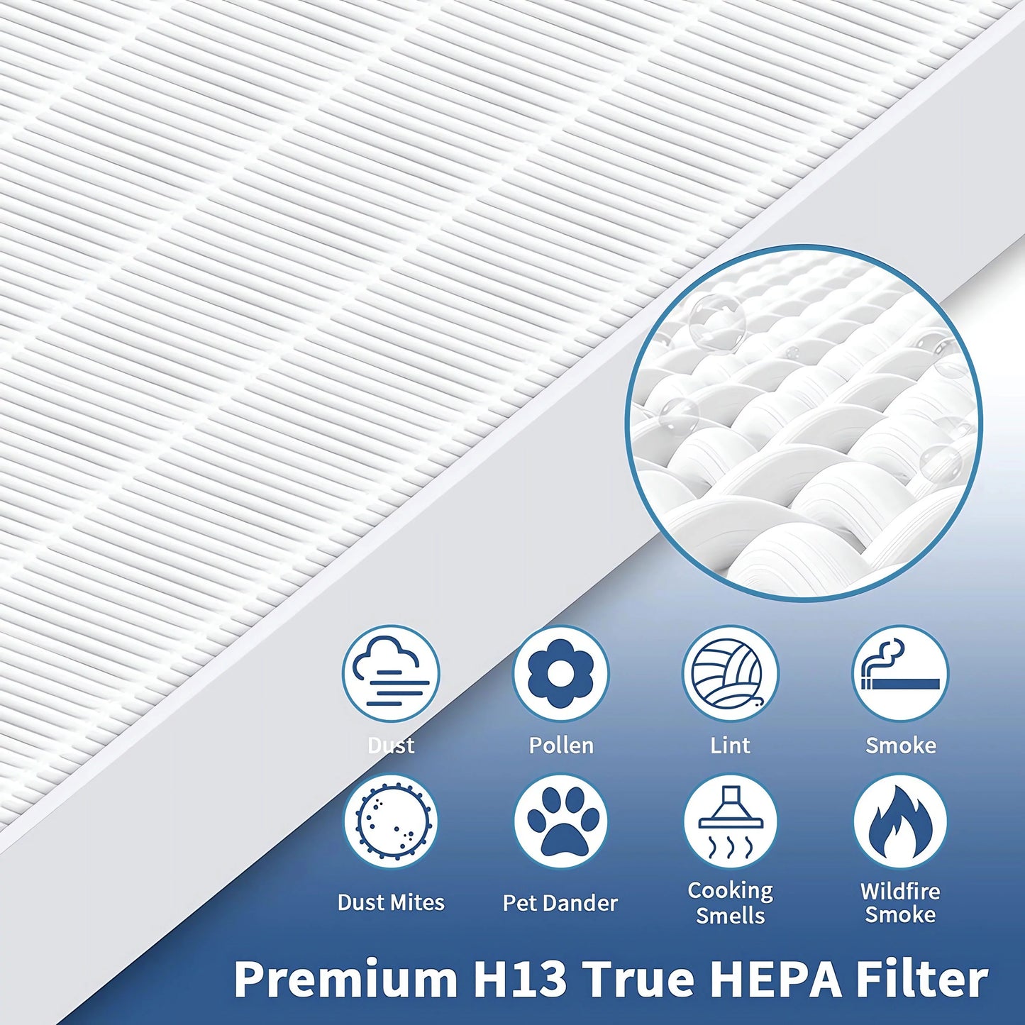 Air HPEA S Replacement C545 Filter PARTS Filter HEPA Only for Purifier, C545 Winix Ture AMI