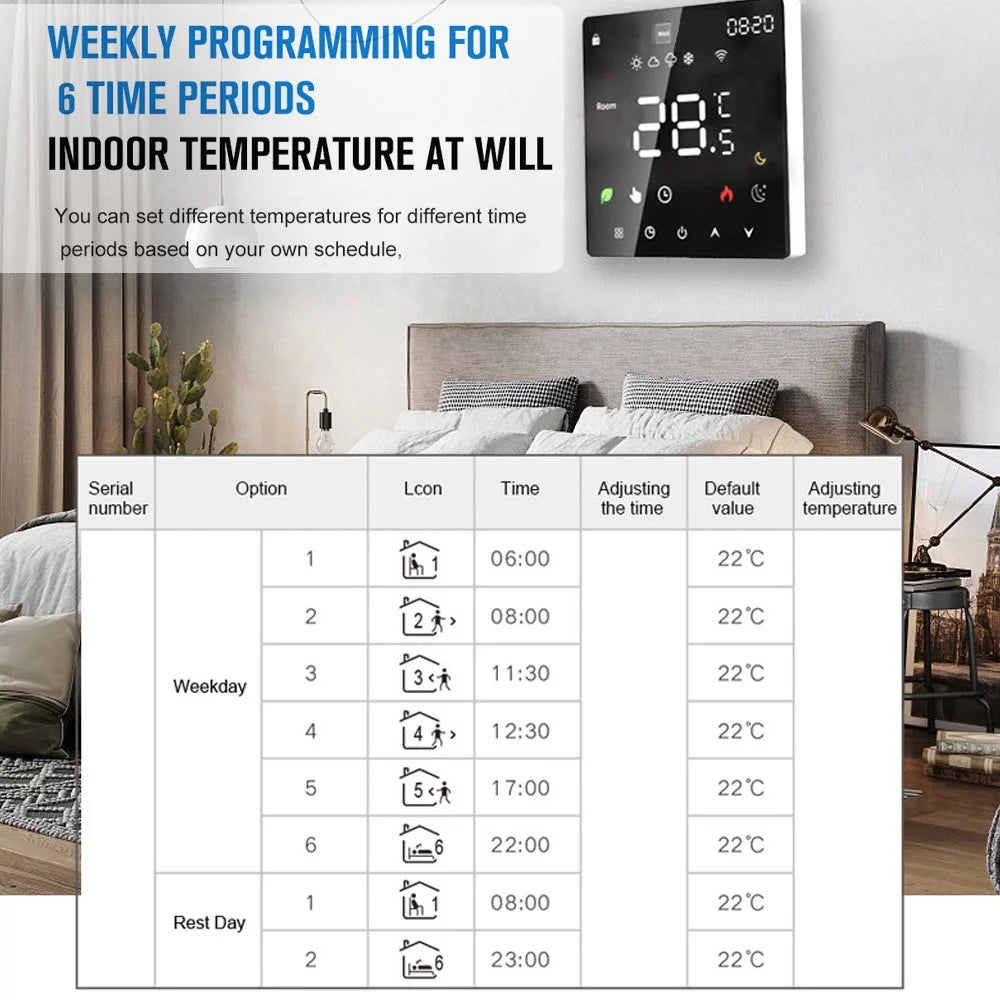 Water L Device Temperature Temperature Display With Dalynn Lcd Display WeeklyAmmableAmmable Function Device Thermostat,Water Water Andoer