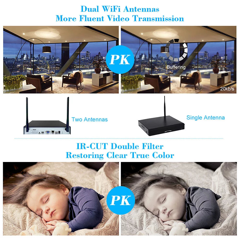 with Phone Control NVR P2P Detection Outdoor Vision System 4pcs Waterproof for Night HD WiFi IR-CUT Support Motion IP Kit WiFi 1.0MP Camera CCTV Wireless 1080P 4CH