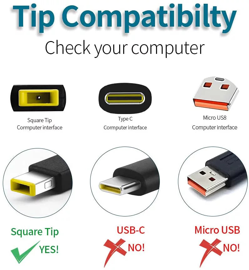 ADL170NDC3A Charger Adapter Y50-70 170W Lenovo 700-15 for Y40 Z710 IdeaPad