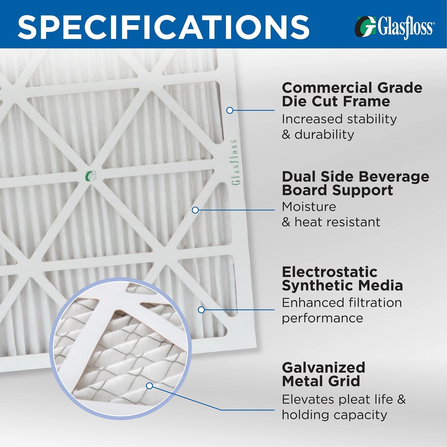 AC Glasfloss 1-3/4 4. 17-1/2 x Filters. Air Box Pleated MERV 24-1/2 Exact of Size: 10 ZL 18x25x2 x Furnace