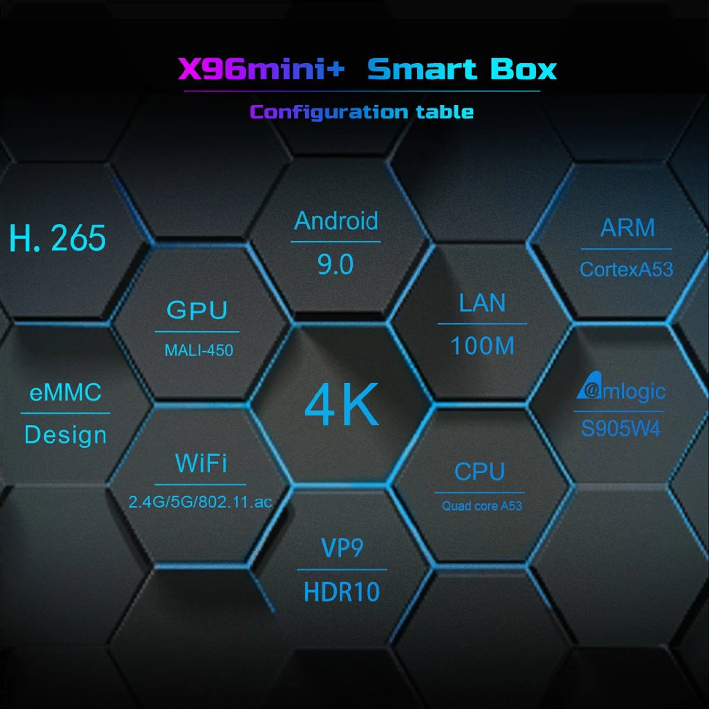 4K Player Dual Media Quad Wifi Android 9.0 X96 1080P Core Box Support Mini TV