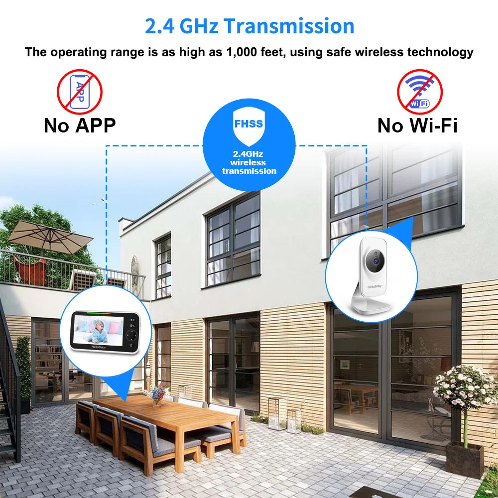VOX LCD Lullaby, 5" Baby Mode Monitor Camera, Color with Night Monitor Audio, Vision, and Display, Audio Two Way Screen, Video and HelloBaby inches Temperature 5 Infrared Camera