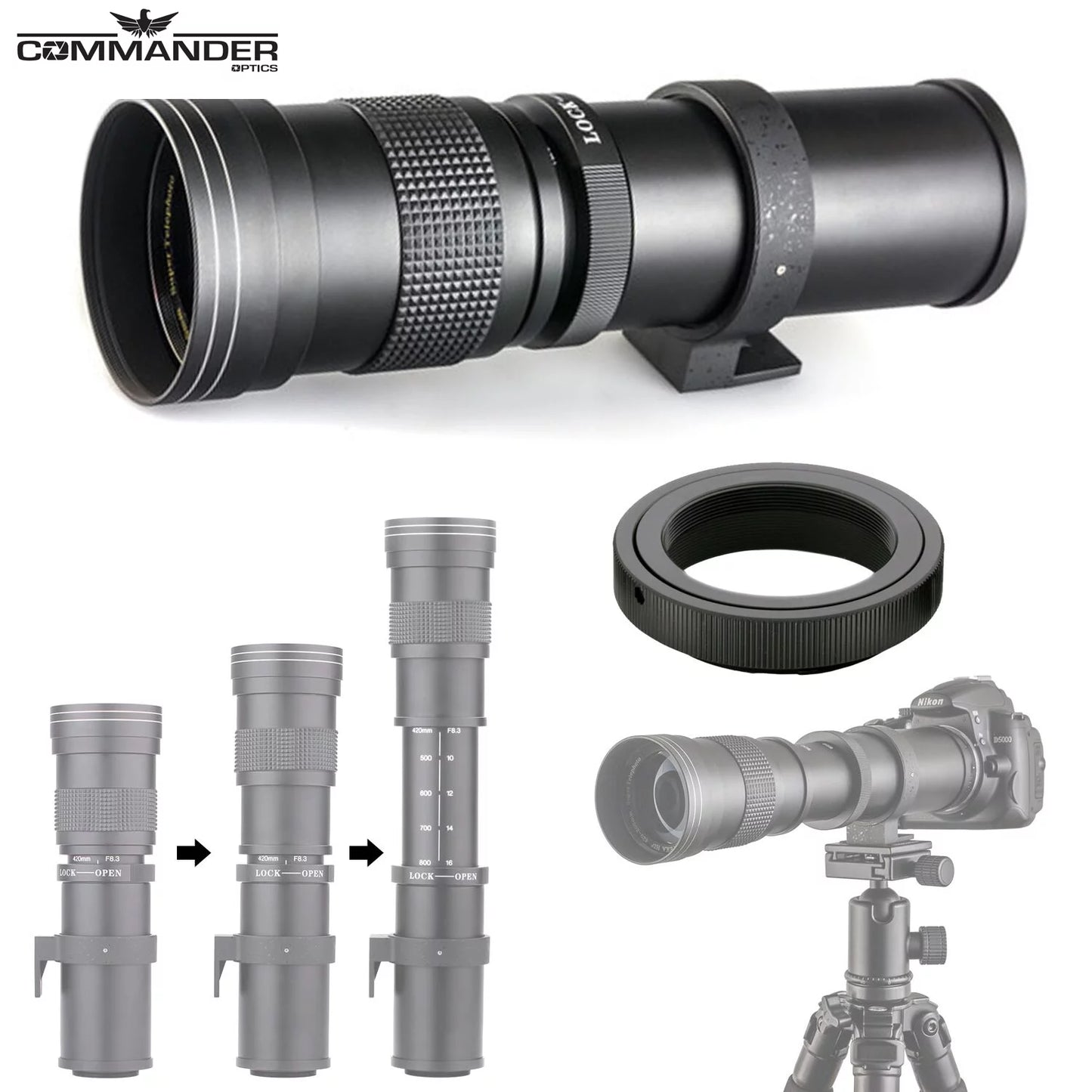 75-300mm Extra EF STM Case Lenses, LED Camera 420-800mm HD + Canon III included: Memory Mirrorless RF-S & + More with R7 EOS Battery, 2X Video 18-150mm 64GB Microphone, Accessories Cards, Light, IS