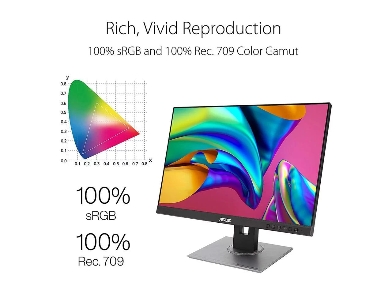 2, E USB-C Monitor Power 32" 1440), DCI-P3, 1440P Display 95% USB Delivery, ProArt HDMI, (PA328CGV) (2560 Verified, sRGB/Rec.709, 3.1 &lt; C-c Delta 165Hz, - QHD ASUS Calman 100% IPS, x DisplayPort, Hub,