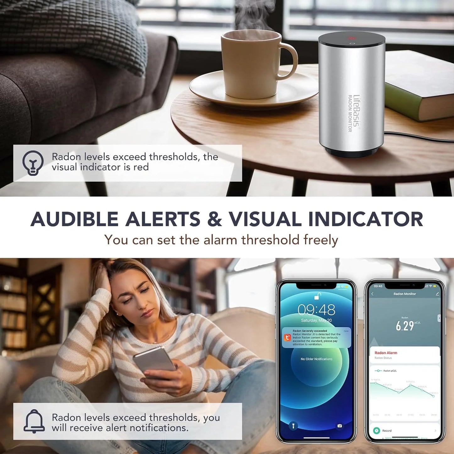 Smart Monitor Radon of Home Fast Capture Levels for Fluctuating Radon Basis Detector Life