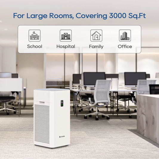 0.01 Air H13 Purifiers Low Smart Bedroom,Removal Coverage,24dB Purifier, Dust,PM2.5 True Odor Pet Large Room Sq.Ft 99.99% Of Microns Monitor, Air Smoke Lifubide Particles, Dander Noise HEPA,4555 For