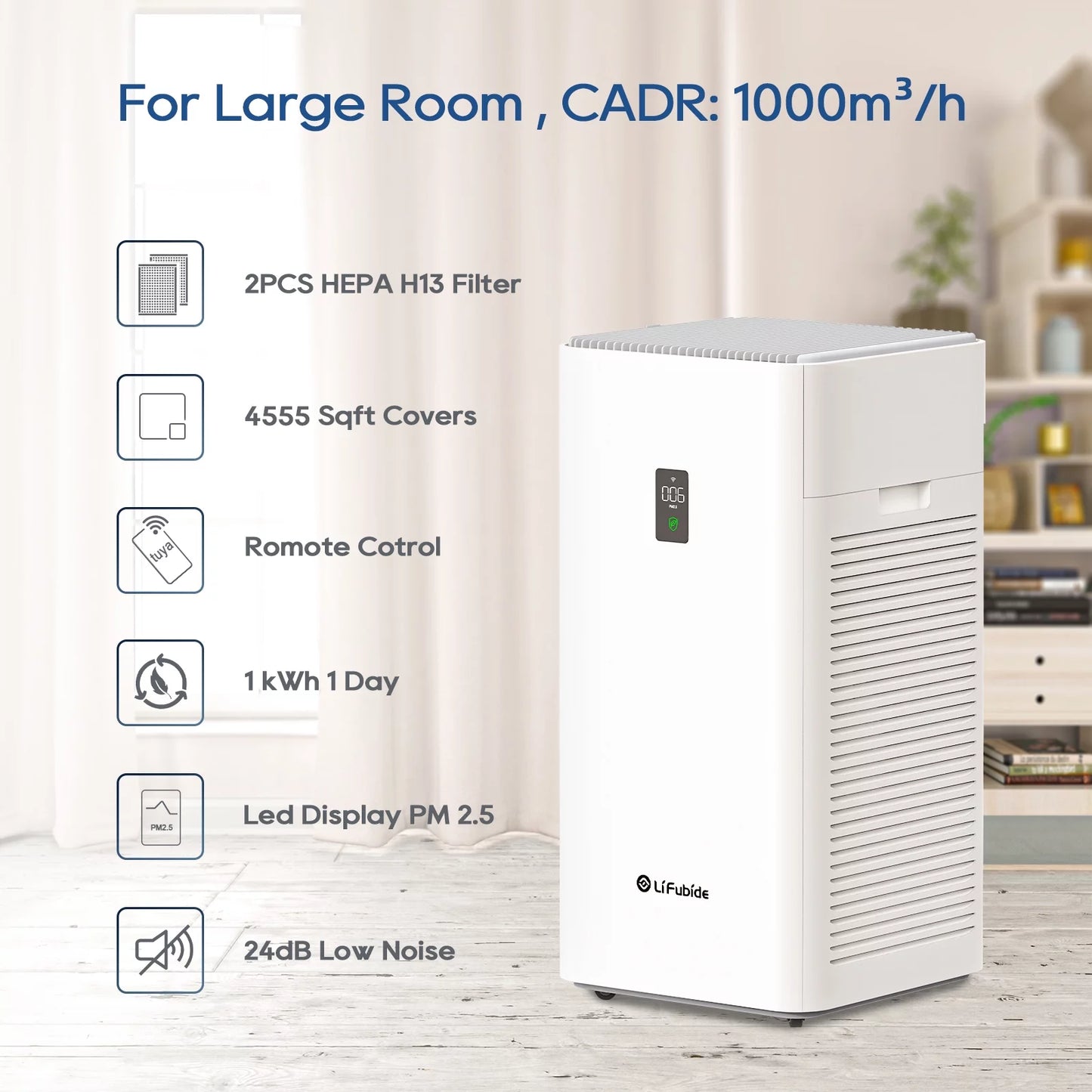 0.01 Air H13 Purifiers Low Smart Bedroom,Removal Coverage,24dB Purifier, Dust,PM2.5 True Odor Pet Large Room Sq.Ft 99.99% Of Microns Monitor, Air Smoke Lifubide Particles, Dander Noise HEPA,4555 For