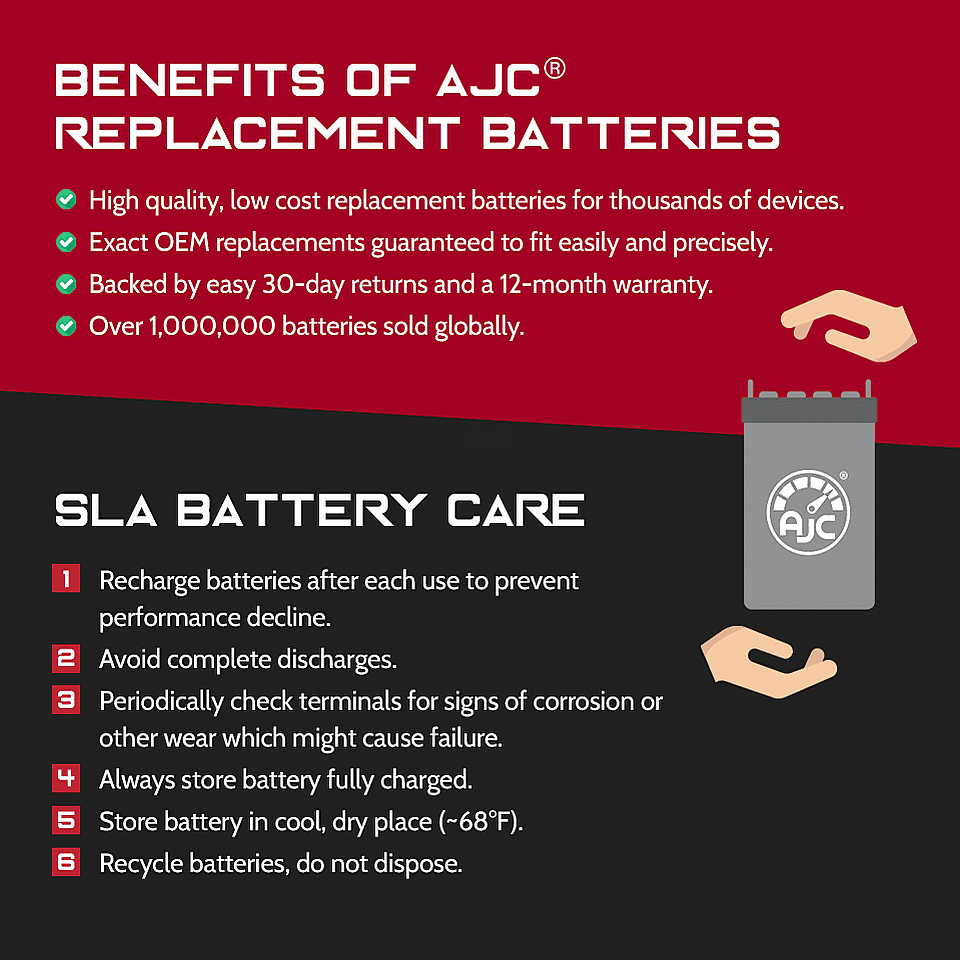 500 Replacement Brand - AJC PC 12V Battery This 9Ah Scooter Is Merida an Mobility