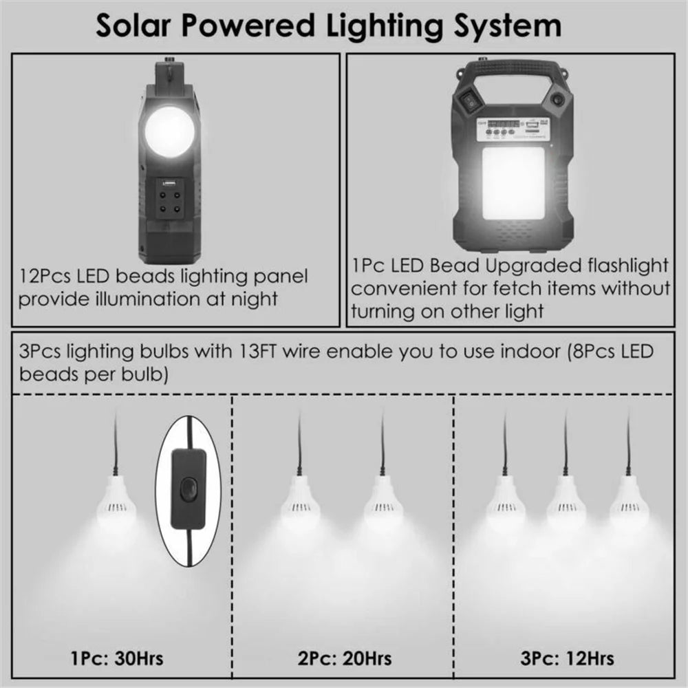 "Portable Supply, Power with display,for Solar Charge Generator Dual Station,Solar Outdoor LED Emergency Power To Lamps, Camp Panel, Station, Digital Way Power Fishing" Camping,Home Flashlights,