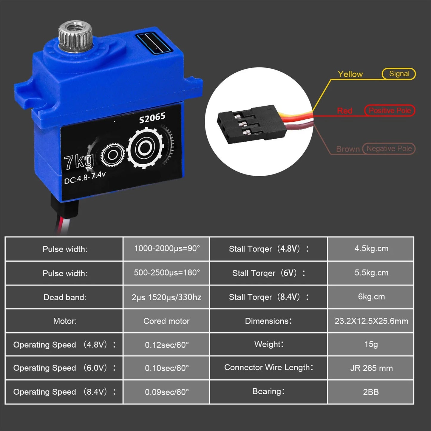 Upgrade Servo 1/18 RC Gifts Season for and Mount Digital Clearance TRX4M Gear Servo Saving Metal Parts Servo Micro Holiday 2023RC with Horn Servo Car