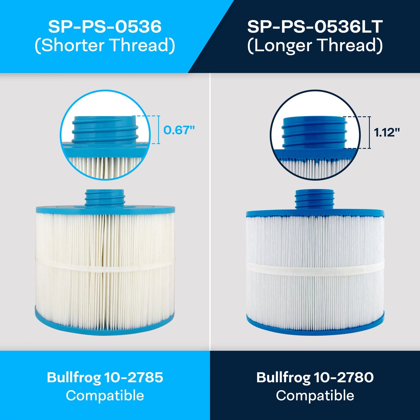 Wellspring 8CH-951 PBF36 10-2870 Thread 35 PBF36-M Filter Spa Replacement Pool Spa Hot SpiroPure Version) Long Bullfrog Bullfrog for Tub Unicel Pleatco (SAE Cartridge