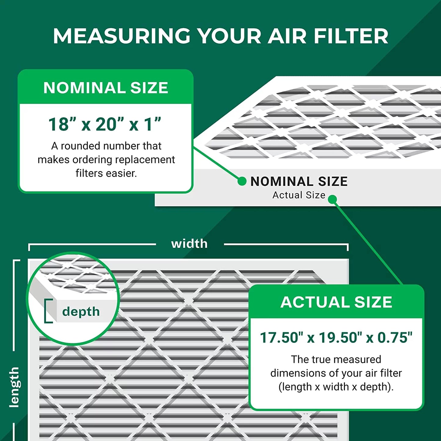 AC Filterbuy 8 Pleated Filters (12-Pack) Air HVAC MERV 18x20x1 Furnace