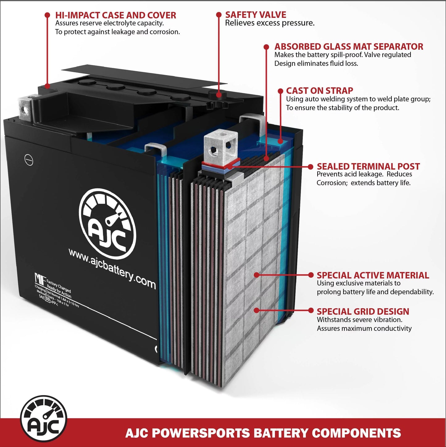 (2007-2008) with Compatible Suv 594CC Snowmobile Battery AJC Battery Skandic 600 Bombardier Replacement