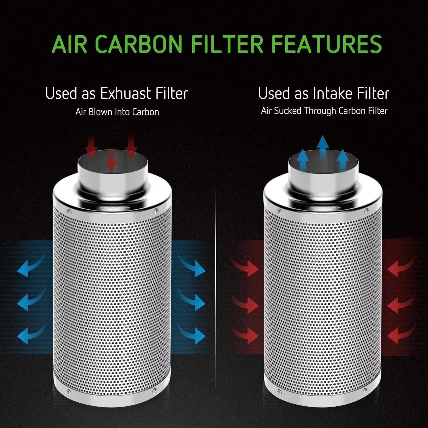 6 16 VIVOSUN and CFM Combo Carbon Inch 6'' Inline Ducting Filter 440 Fan, Kit: Filtration Air Ft