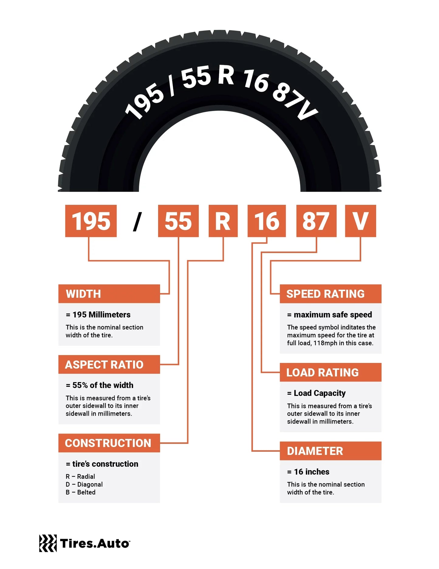 2014-18 Denali A/T 1500 3 REVO Sierra High 2016-18 Silverado Chevrolet DUELER GMC Country, Fits: BRIDGESTONE 1500