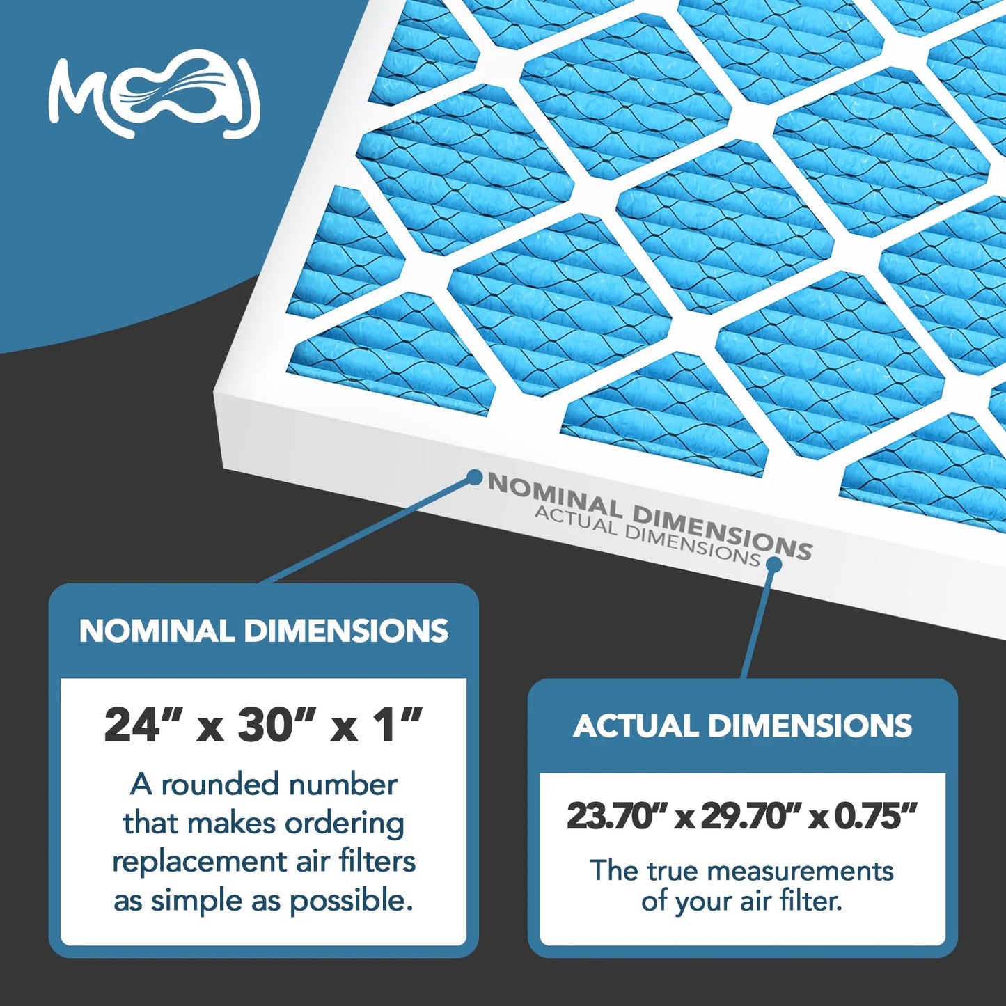 | 0.75" x | Applications Replacement USA Air 29.70" 11 | AC 24x30x1 (in.) Pleated Actual for MOAJ IN Filters Allergen Air Dimensions: Premium BASED | | MERV x (6-PACK) & 23.70" Filter Defense Furnace