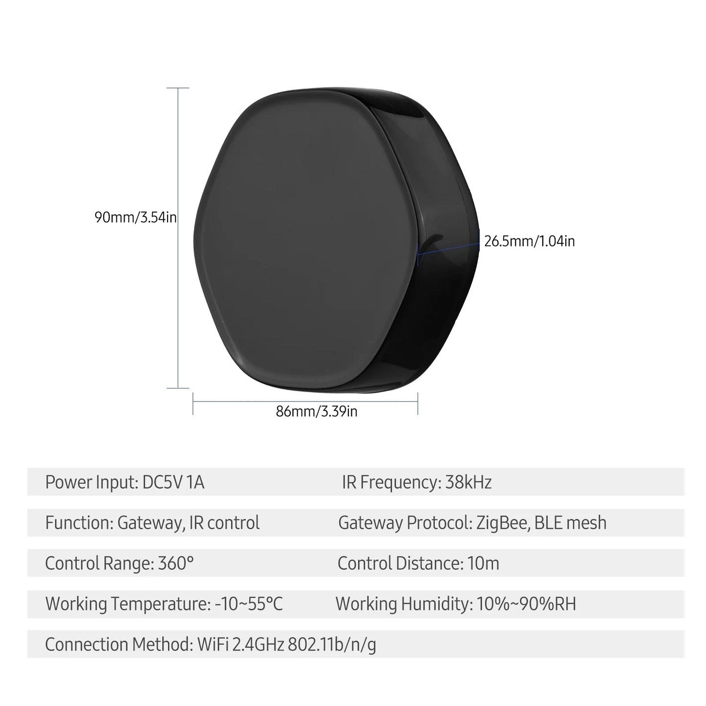 Way Remote Smart IR Arealer Mesh +BLE Android Gate Applicable WiFi & iOS Multi-function Controller Wireless