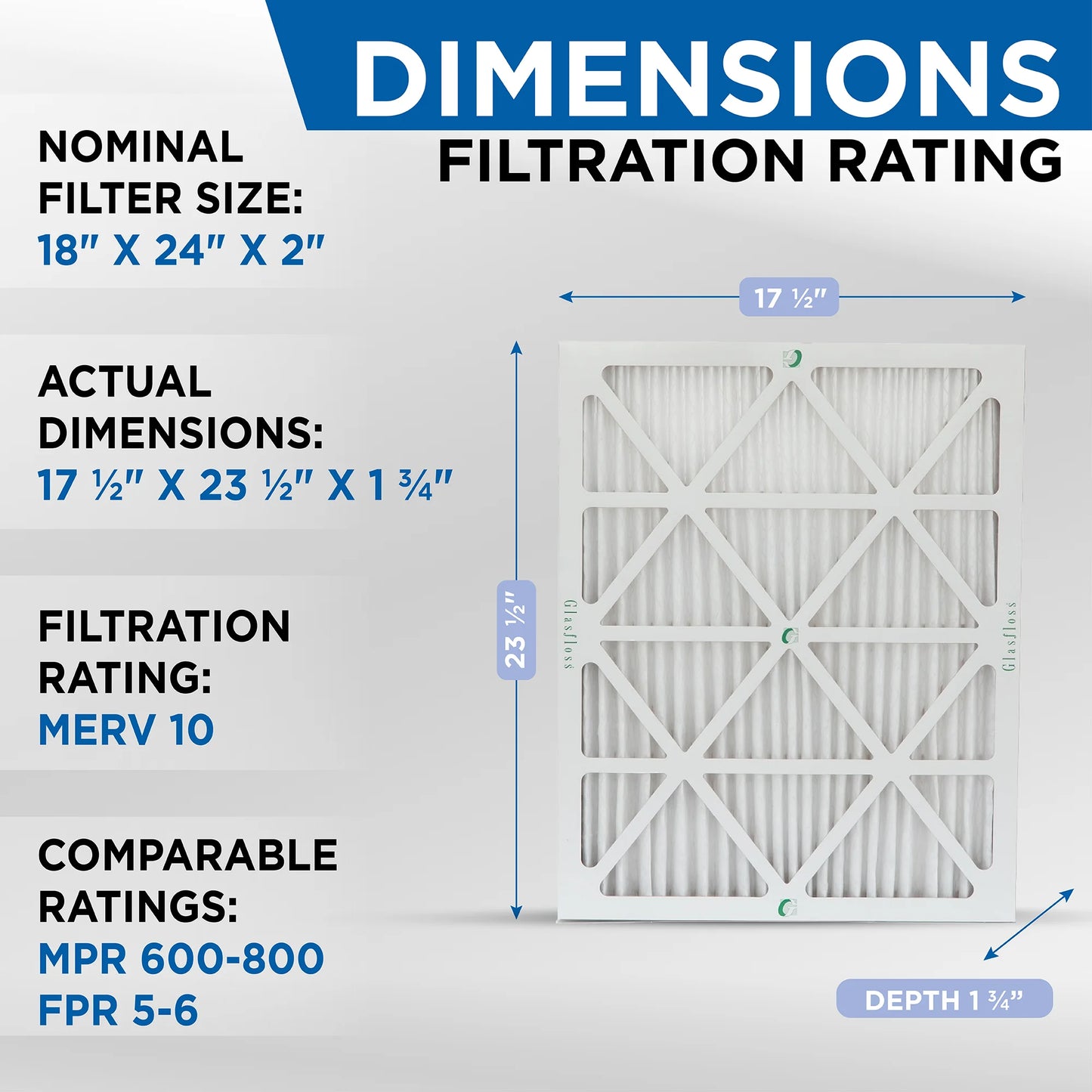 1-3/4 MERV x Size: 5 Quantity Air 18x24x2 ( Filters HVAC 10 by x Exact 23-1/2 17-1/2 ) Glasfloss. Pleated