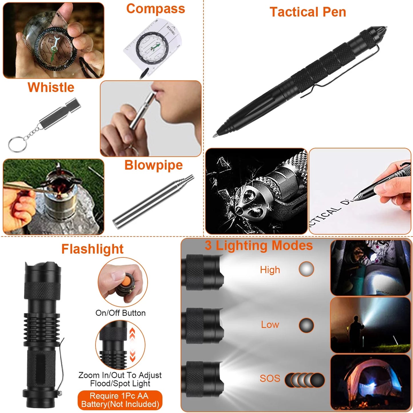 Tools for Dad for 125Pcs Professional Tactical Camping and 8.66x6.3x5.9in Gifts Emergency iMounTEK Survival Equipment Kits, Adventure, Husband, Survival Outdoor Gear Hiking Hunting