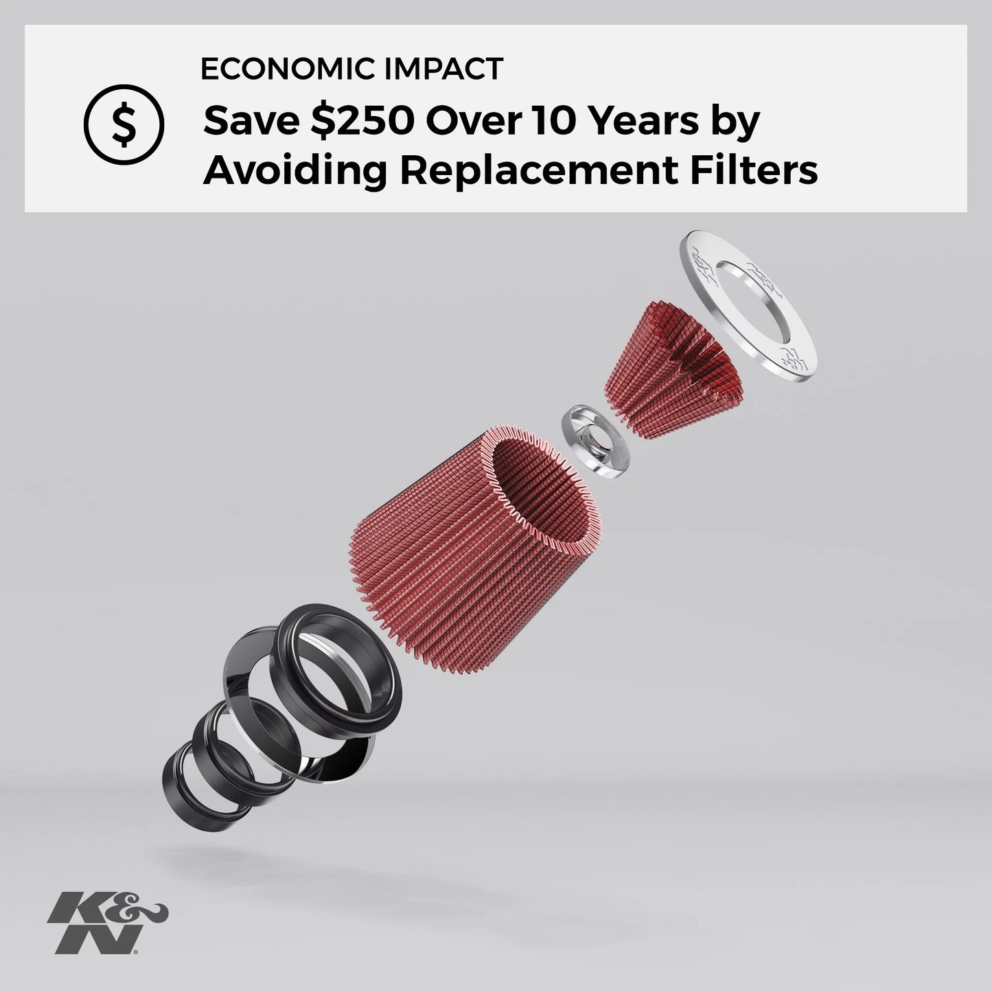 Washable, Air Performance, 2005-2006 Fits Filter: Duty: High "K&N Engine Premium, Filter, E-3038" select: TOYOTA SCION Replacement Industrial TC Heavy