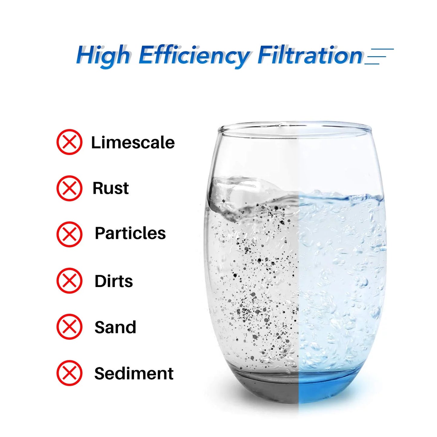 4WH-HDGR-F01 GXWH35F, Water Compatible Pentek with 10" FXHTC, 4.5" RFC-BBSA, Whirlpool GE R50-BB, Whole x Micron WFHD13001, GNWH38S, Filter Dupont 3PACK GXWH40L, W50PEHD, 5 House WHKF-GD25BB,