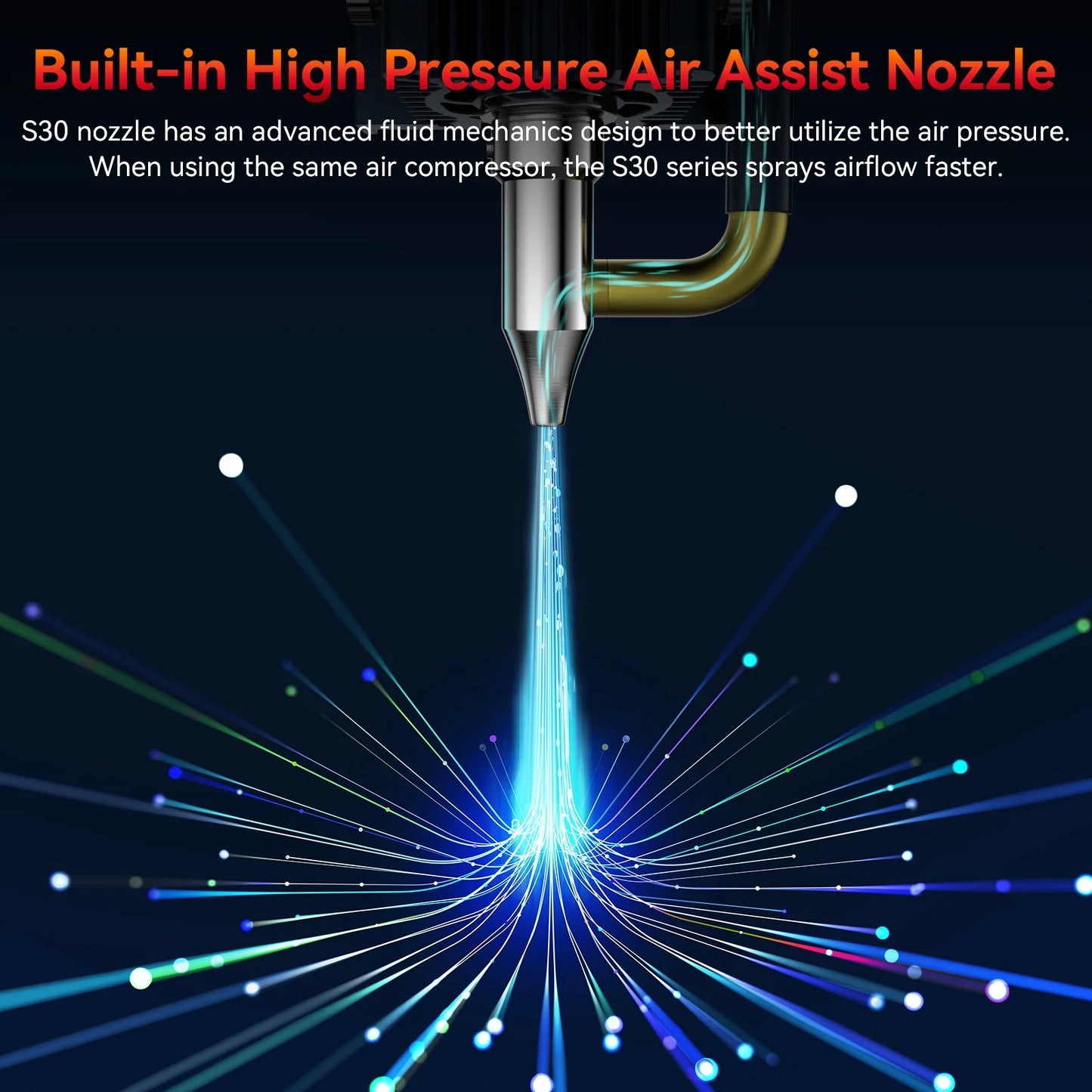 With 5w Assist Limit Air Limit S30 Switchs Nozzle Air Switchs 5w Pump Switchs Auto Machine,Pump SCULPFUN-2 With 5w Nozzle 410x400mm Air-assist With With Area Wireless Engraving Lens Limit With