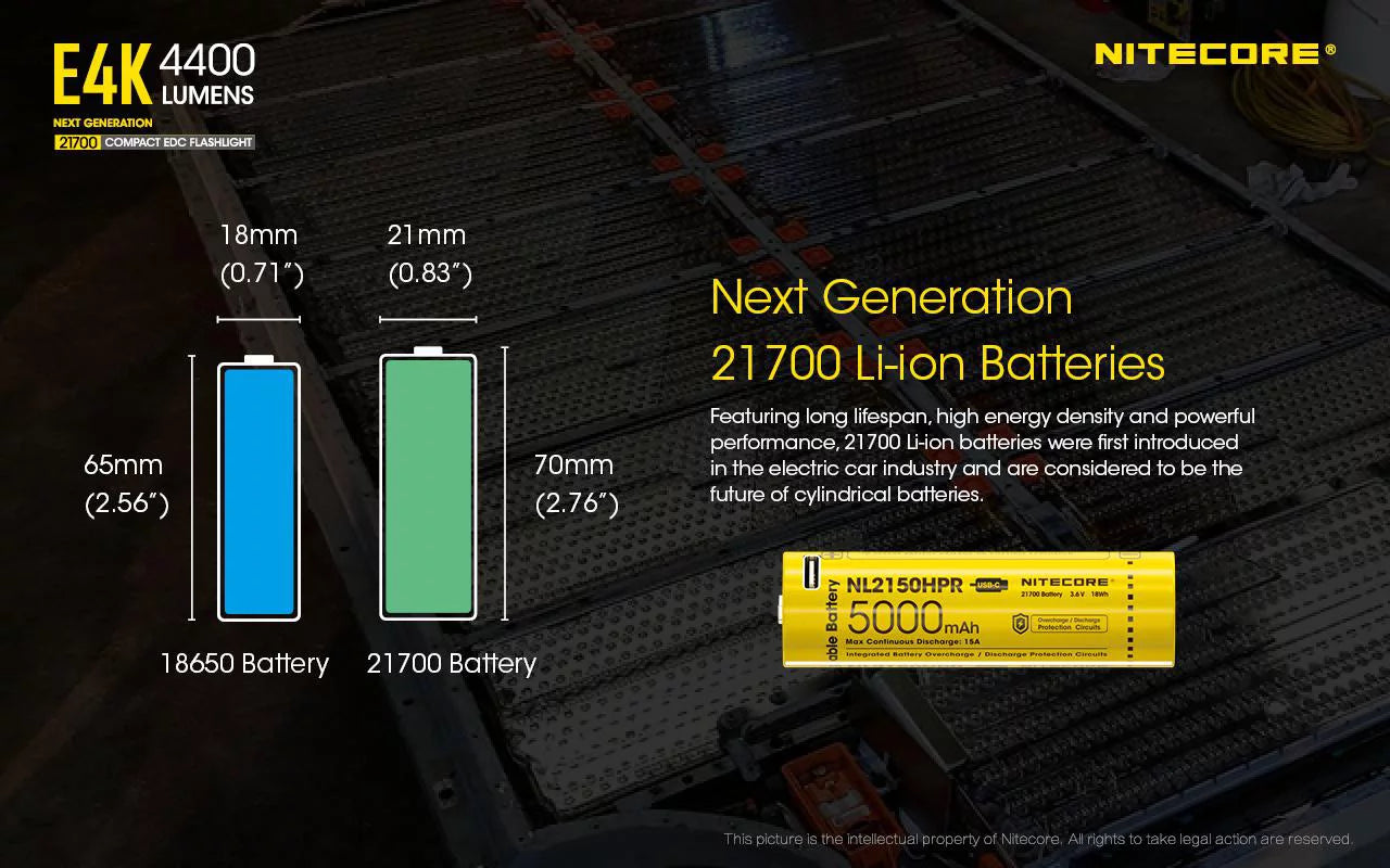 XP-L2 generation Li-ion EDC E4K 21700 - Eco-Sensa NITECORE 4400 Next 4x CREE Lumens Flashlight Battery FREE 1x and Rechargeable Compact - Battery w/ 21700 NITECORE V6 Case