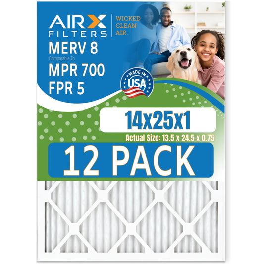 5 FPR in of 8 to FILTERS & Made MERV Furnace Pack Comparable AIR. Rating, 14x25x1 12 by USA WICKED Filters AIRX - MPR Filter 700 Air CLEAN