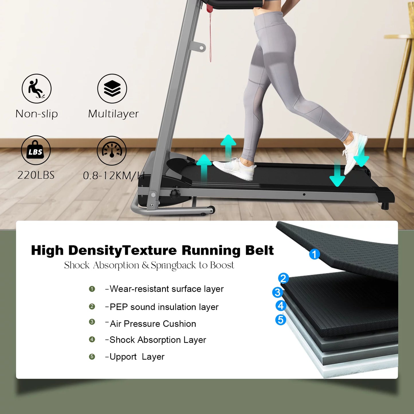 Treadmill Jogging Gym Dcenta Electric Folding Fitness Easily Motorized for Small Running Home, Save Install, Workout Machine for Apartment, Walking Space